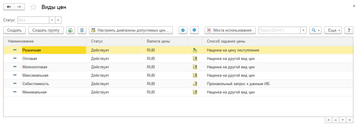 Виды цен