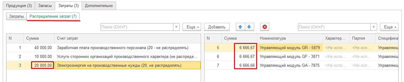 Распределение затрат по количеству продукции